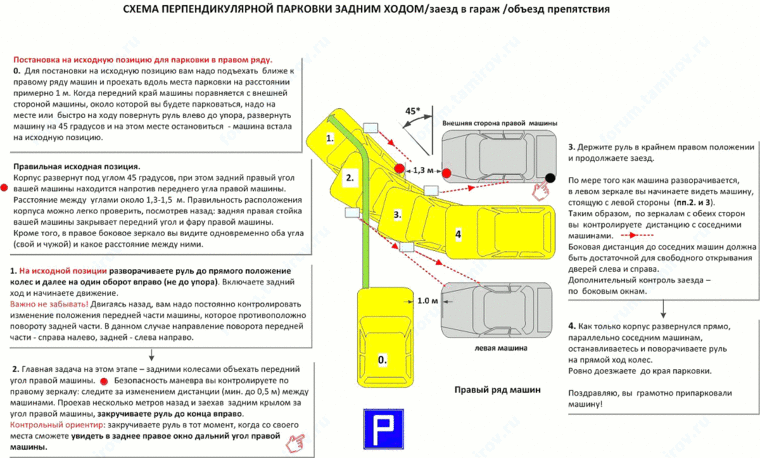 Парковка задним ходом