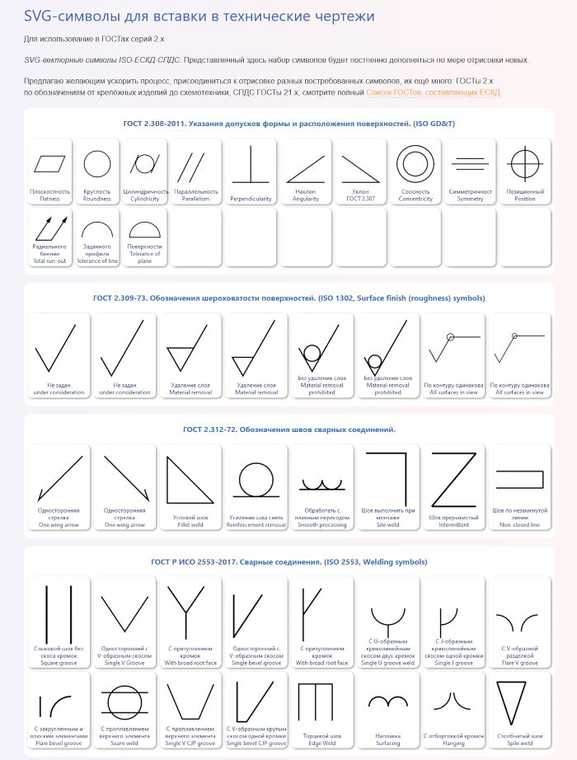 SVG-символы для вставки в технические чертежи